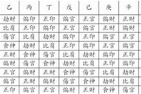 八字印多神佛有緣|善根深厚必出家的八字 有佛緣的命理特徵